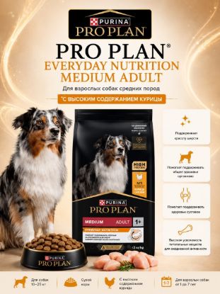 Изображение PRO PLAN EVERYDAY NUTRITION MEDIUM ADULT