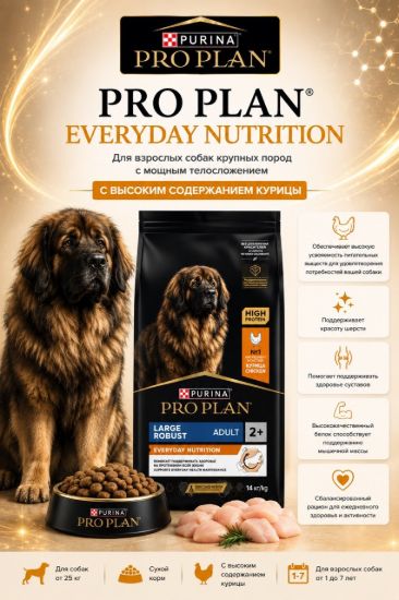 Изображение PRO PLAN EVERYDAY NUTRITION